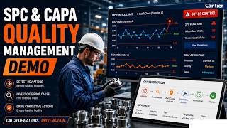 SPC & CAPA Software Demo| Statistical Process Control | Quality Management | Cantier MES X.0