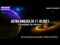 Astro Analiza za Ponedjeljak 11 10 2021 - Od danas i tranzitni Saturn kreće u svoj direktni hod