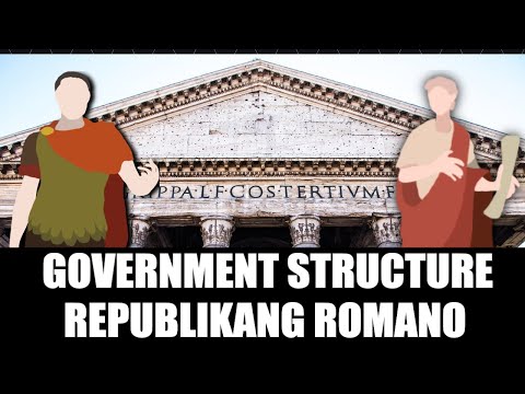 ISTRUKTURA NG PAMAHALAAN NG REPUBLIKANG ROMANO (GOVERNMENT STRUCTURE OF ROMAN REPUBLIC)