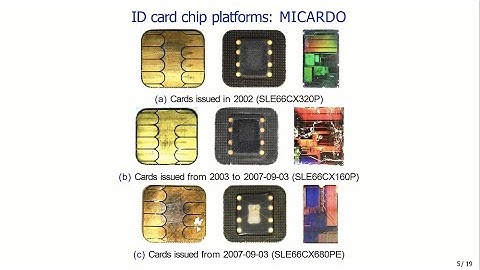 Bsides Tallinn #1 Paršovs: Estonian Electronic Identity Card and its Security Challenges