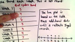 Full Length GED Sample Test with Solutions , Question #31