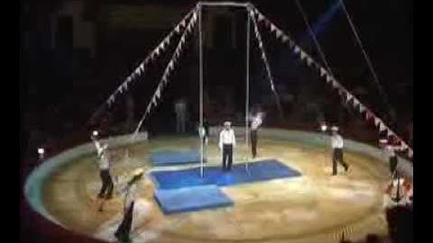 Liên Hoan Xiếc Quốc tế tại Việt Nam - Trường Trung học Xiếc Việt Nam