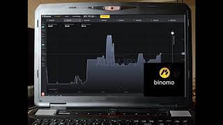 ЛУЧШАЯ СТРАТЕГИЯ ДЛЯ БИНАРНЫХ ОПЦИОНОВ В 2018 ГОДУ! БЕСПРОИГРЫШНАЯ СТРАТЕГИЯ! РАСКРЫВАЮ ВСЕ СЕКРЕТЫ! ЛУЧШАЯ СТРАТЕГИЯ ДЛЯ БИНАРНЫХ ОПЦИОНОВ В 2018 ГОДУ! БЕСПРОИГРЫШНАЯ СТРАТЕГИЯ! РАСКРЫВАЮ ВСЕ СЕКРЕТЫ!
