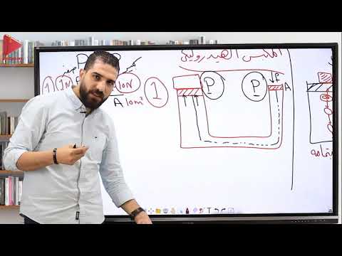 قاعدة باسكال والمكبس الهيدروليكي لسنة 2ث 