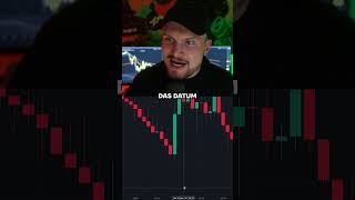 Krypto Trading Zeiteinheiten? 🔥  #trading #bitcoininvestment #timeframes #kryptotrading