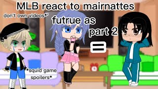 MLB react to mairnattes future as...(I dont own any of the videos!!)part2/2