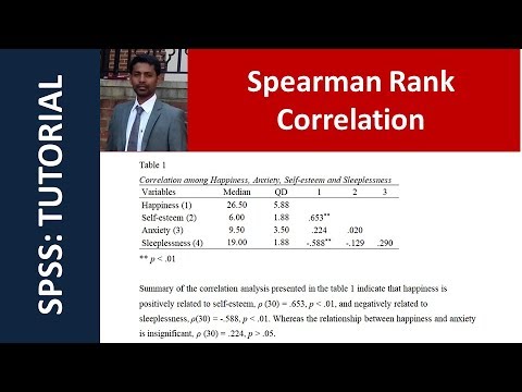 SPSS Tutorial: Spearman Rank Correlation - YouTube