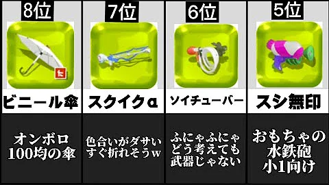 性能は関係ないよ 見た目がダサい武器ランキング スプラトゥーン２ 最強最弱武器 Mp3