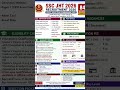 SSC JHT Recruitment 2026/SSC Hindi Translator Notification 2026 | #governmentjobs#sscjobs2026