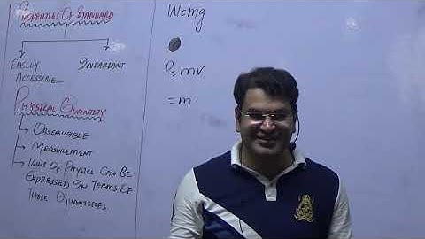 lecture 2 chapter 1 by sir Muhammad Tayyab