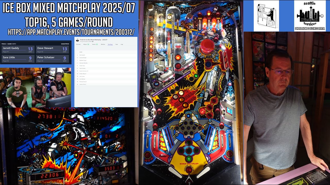 Seattle Pinball Ice Box Mixed Matchplay - July 2025