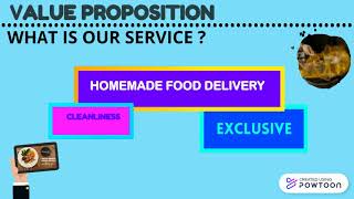 Group 3- Element 2: Value Proposition