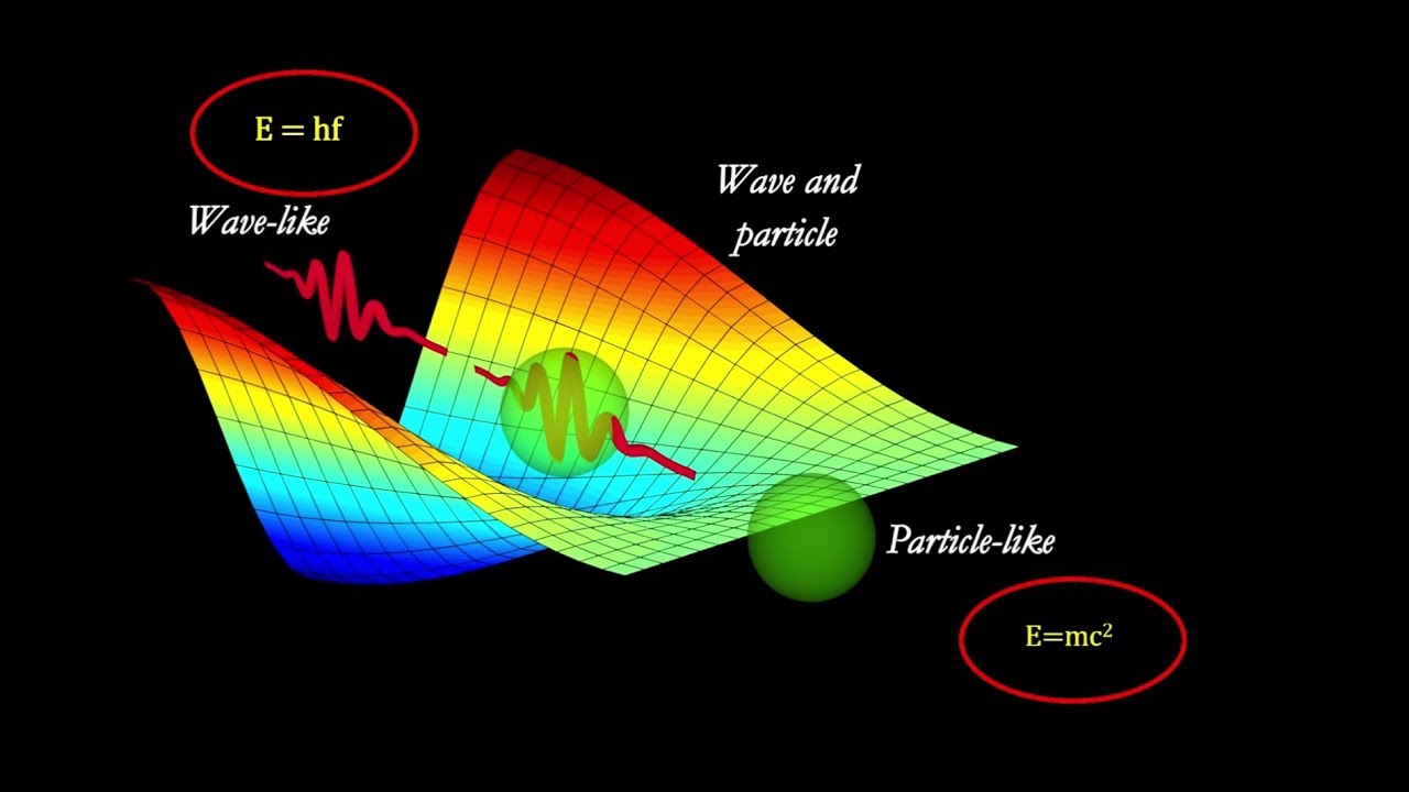 The Origin of Mass - Quantum Field Theory 