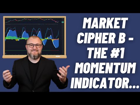 Market Cypher