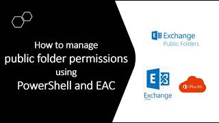 What are public folder permissions | How to manage public folder permissions | recursive permissions