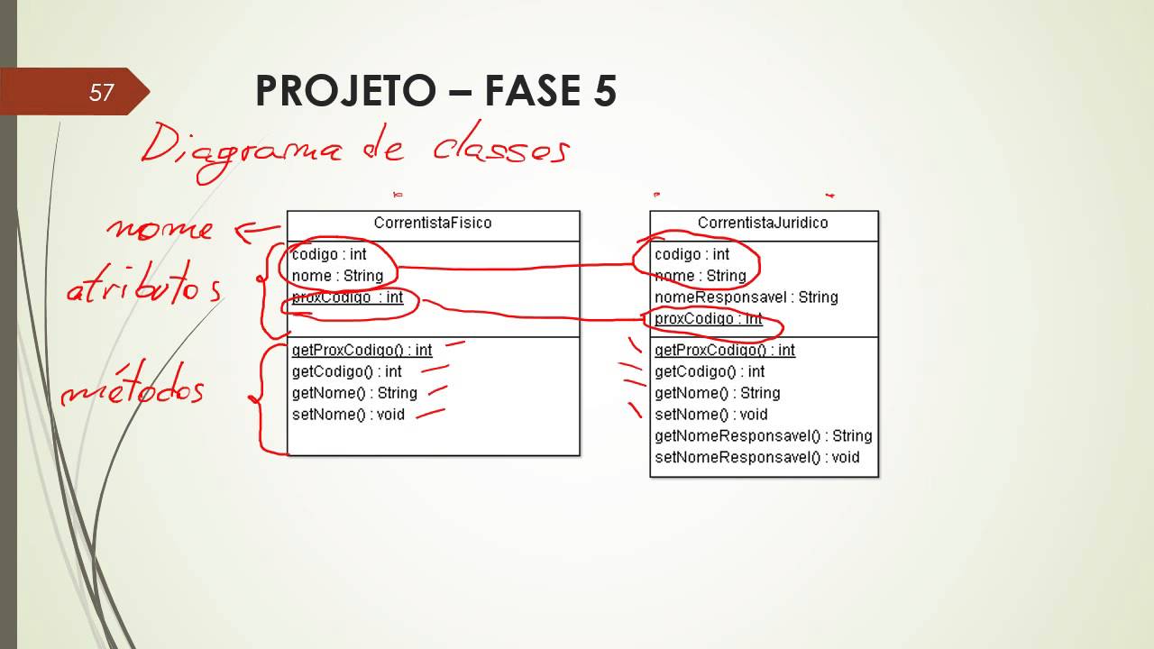 Herança na programação orientada a objetos - YouTube