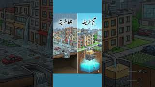 teacher Usman underground water storage