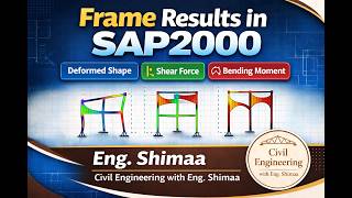 SAP2000 Frame Analysis | Inclined Members + Point & Distributed Loads (Full Problem)