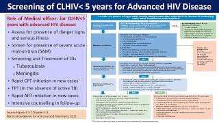 Special NDLS | Management of CLHIV at ART Centres | 02-06-2026 | 2PM