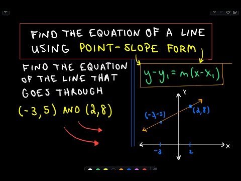 Y Y1 M X X1 Find The Equation Of A Line Using Point Slope Form Youtube