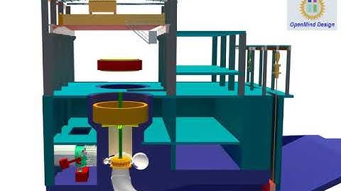 Horizontal Francis Turbine Animation