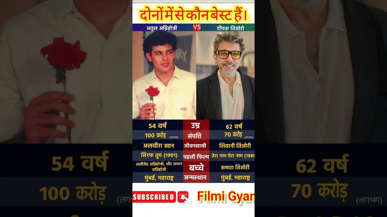 Atul Agnihotri and  Deepak Tijori