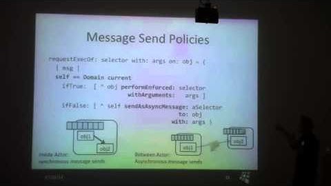 04-Stefan Marr-What If: Developing Applications In The Multicore Era