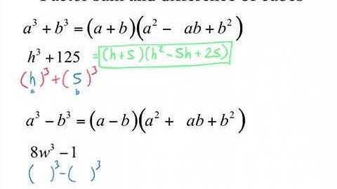 Factoring Sum & Difference of Cubes (Honors Only)