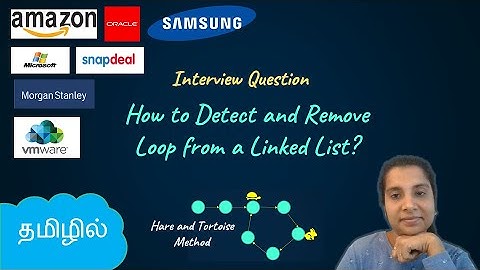 Amazon Interview Question | Floyd