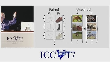 Tutorial on Generative adversarial networks - GANs as Learned Loss Functions