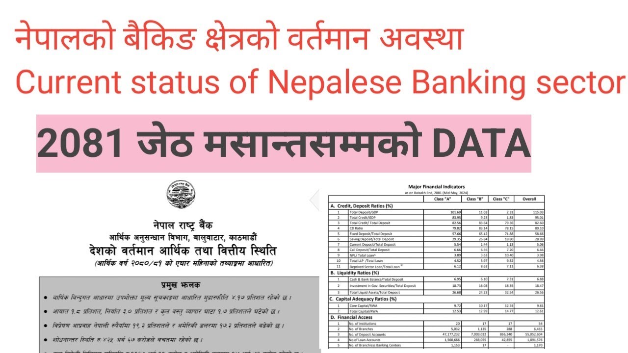 Current Status Of Nepalese Current Status Of Nepalese