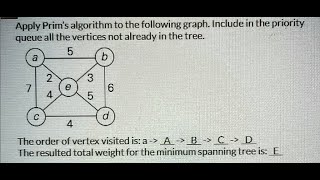 Apply Prim's algorithm to the following graph  Include in the priority queue all the vertices not al
