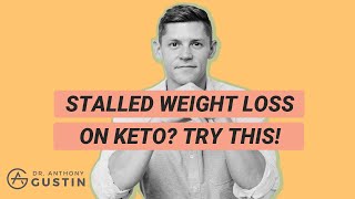 Ditch the keto confusion and get simple, reliable answers in my new
book, answers. https://www.ketoanswersbook.com/ you probably started
diet t...