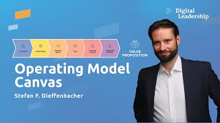 The UNITE Operating Model Canvas | Bridging the Strategy Execution Gap