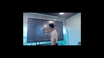 Basic function for interactive whiteboard