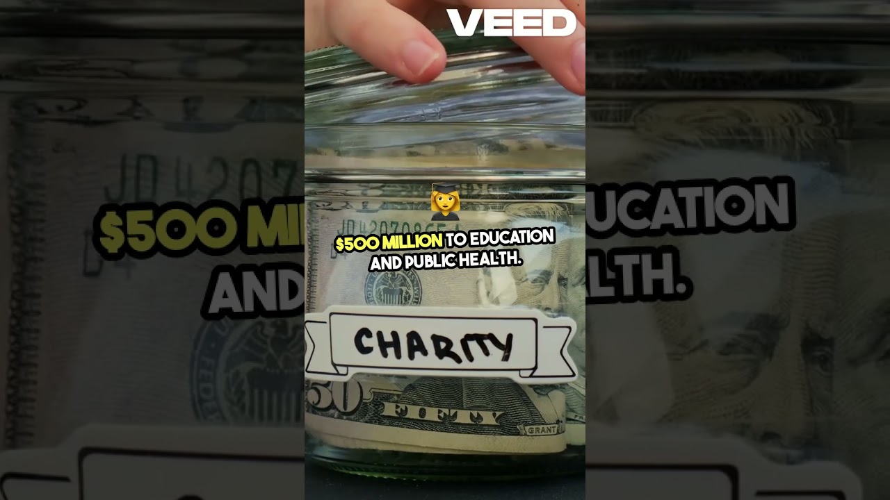 Mind Blowing Facts About John D  Rockefeller!