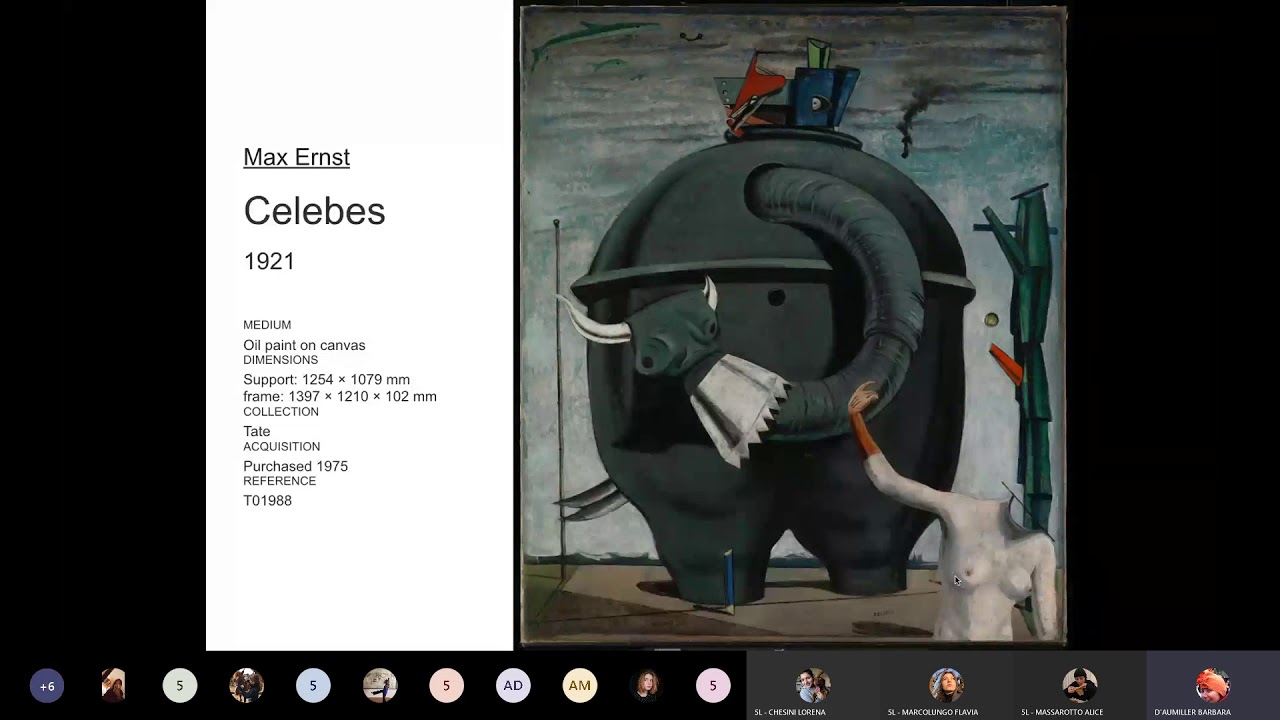 Max Ernst la vestizione della sposa - YouTube