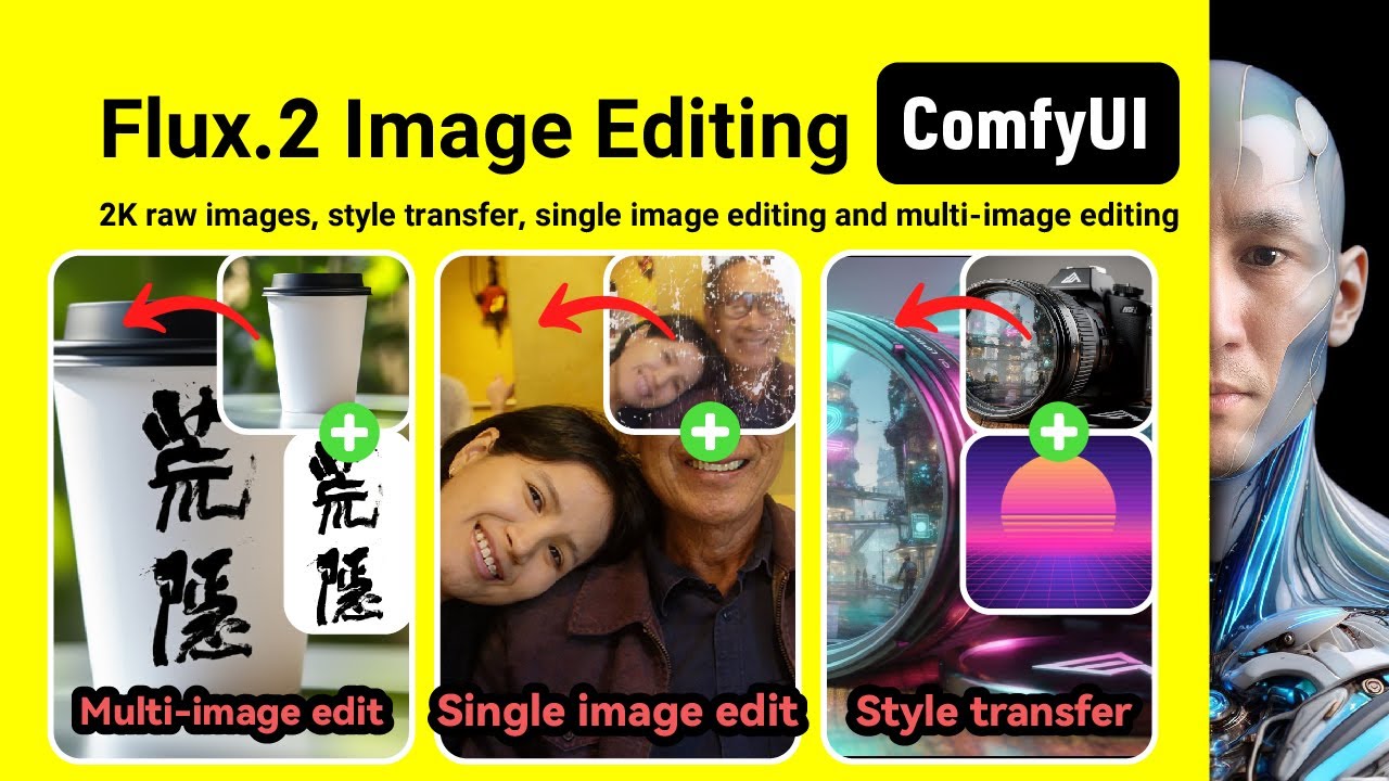 Flux.2 Image Editing｜Flux.2 Dev｜ComfyUI｜Workflow Download Installation  Setup Tutorial