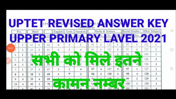 UPTET REVISED ANSWER KEY UPPER PRIMARY LAVEL OUT 2022