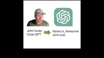 Prompt Engineering Quick Tips Episode 1: How to summarize text into CSV format using Chat-GPT