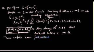 Famous Regular Expression Part 3 Net Worth