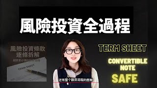 【E002】种子轮，天使轮，A轮融资全过程条款拆解 I 创始人融资避坑指南：如何不被投资人套路？I你该懂的SAFE协议、Term Sheet和投资流程 I初创期融资全过程最全讲解I SAFE 条款