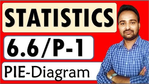 SSC Class 10  Algebra | STATISTICS | Practice Set 6.6