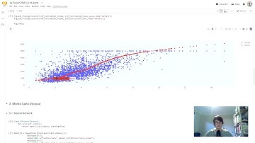 Uncertainty in Neural Networks? Monte Carlo Dropout