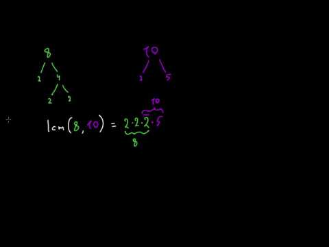 უმცირესი საერთო ჯერადი