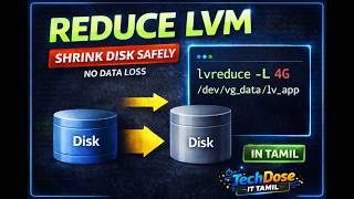 Reduce LVM in Linux in Tamil | Shrink Disk Safely Without Data Loss | TechDose IT Tamil
