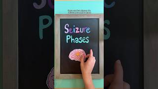 SEIZURE PHASES #nursing