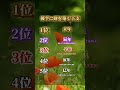 ​【財運インストール】この音を浴びるたび、あなたの潜在意識に「富」が刻まれます。