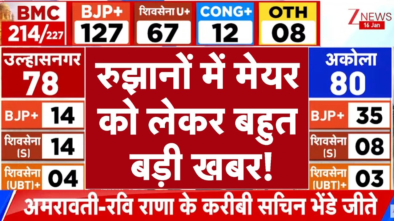 BMC Election Results 2026 : रुझानों में मेयर को लेकर बहुत बड़ी खबर! | Maharashtra Results 2026