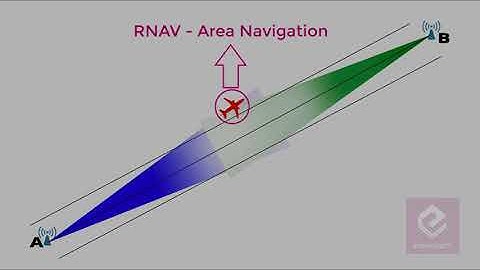 PBN RNAV